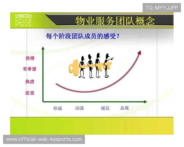 团队总结：配合效率提升